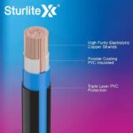 Sturlite Home Guard FR-LF 1.5 Sq.mm Copper Wire (45m) | PVC Insulated, Fire-Retardant (Black) - Image 4