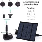 Skypearll Solar Panel Water Fountain - Image 4