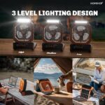 Homehop Solar Camping Light & Portable Fan - Image 4