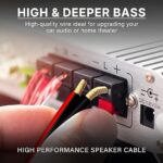 FEDUS 16 AWG Oxygen-Free Copper Speaker Wire (1.5 m / 4.9 ft) - Image 3