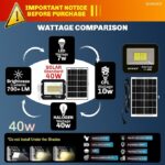 Homehop Solar Flood Light 40W | Waterproof LED Wall Lamp, 3 Colors - Image 5
